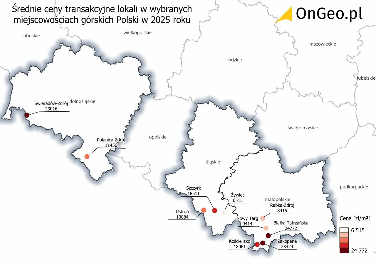 Średnie ceny transakcyjne lokali w wybranych miejscowościach górskich Polski w 2025 roku [zł/m²].
