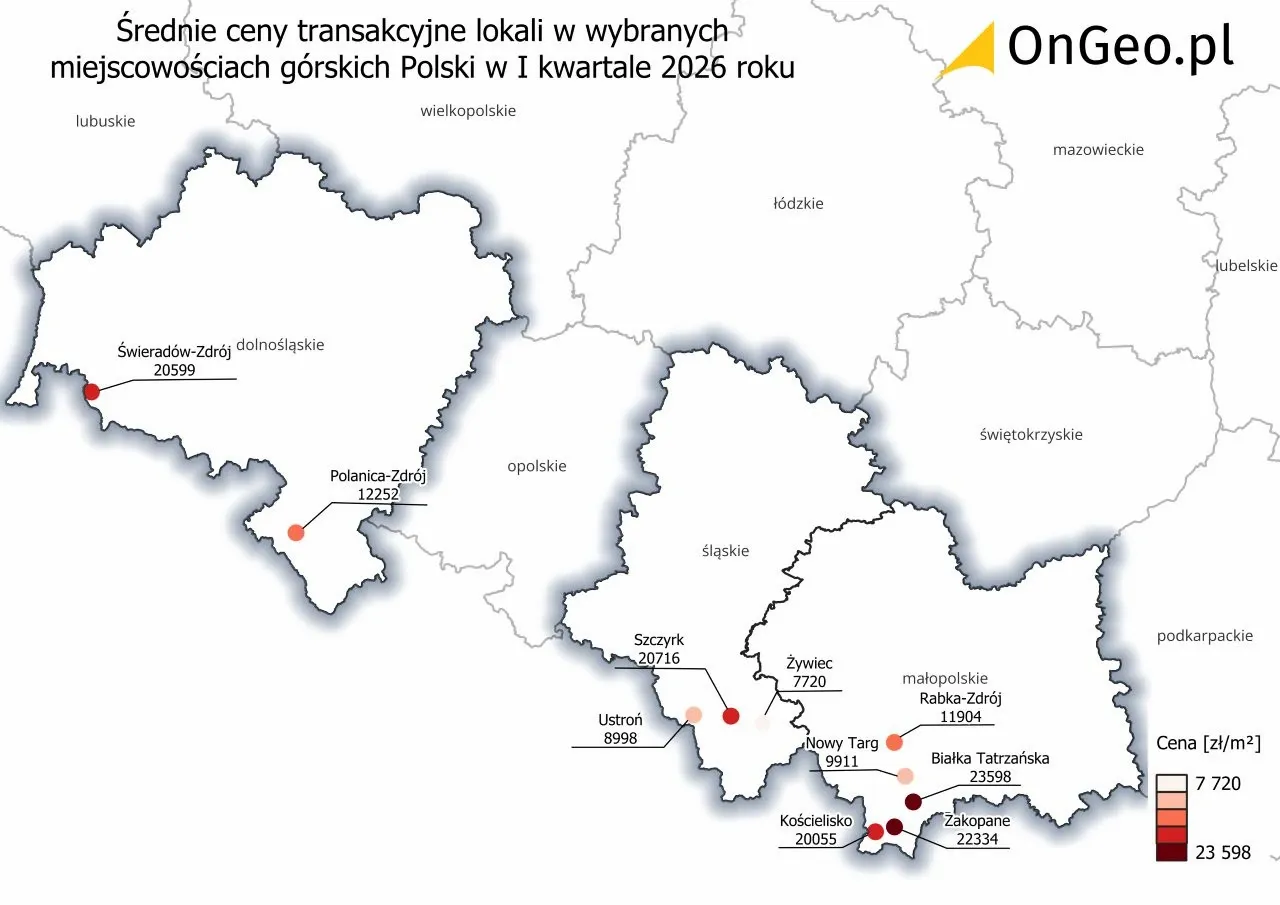 Średnie ceny transakcyjne lokali w wybranych miejscowościach górskich Polski w I kwartale 2026 roku [zł/m²].