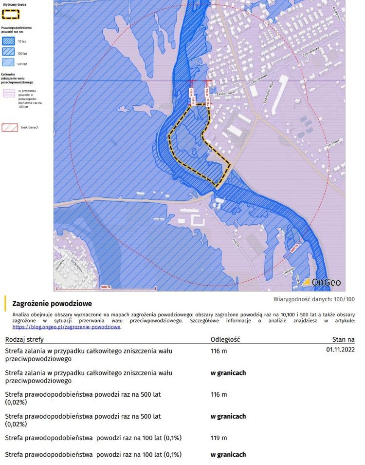 Mapa zagrożenia powodziowego w Raporcie o terenie OnGeo.pl 