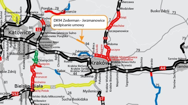 Rozbudowa drogi krajowej nr 94 na odcinku Zederman – Jerzmanowice. Generalna Dyrekcja Dróg Krajowych i Autostrad (GDDKiA) podpisała umowę na zaprojektowanie i rozbudowę 8-kilometrowego odcinka drogi krajowej nr 94