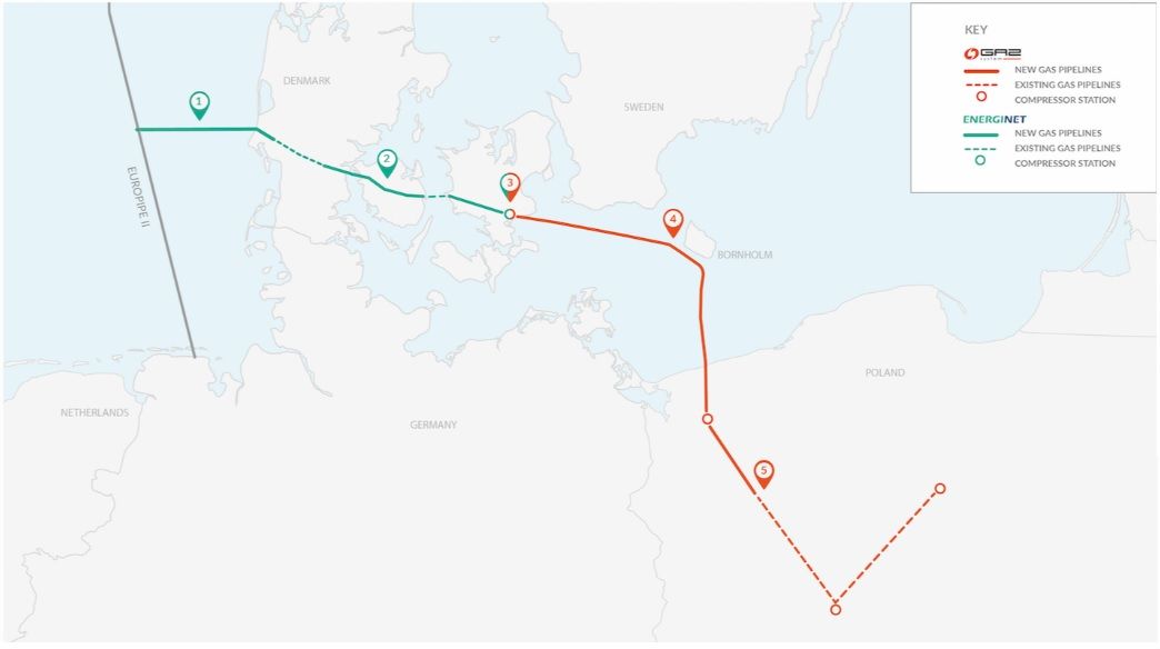 Gazociąg Baltic Pite, źródło: baltic-pipe.eu