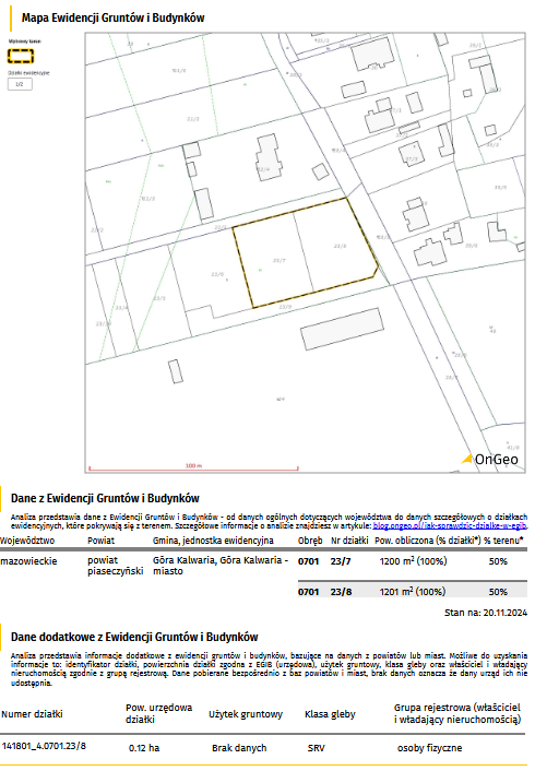 Raport o Terenie OnGeo.pl