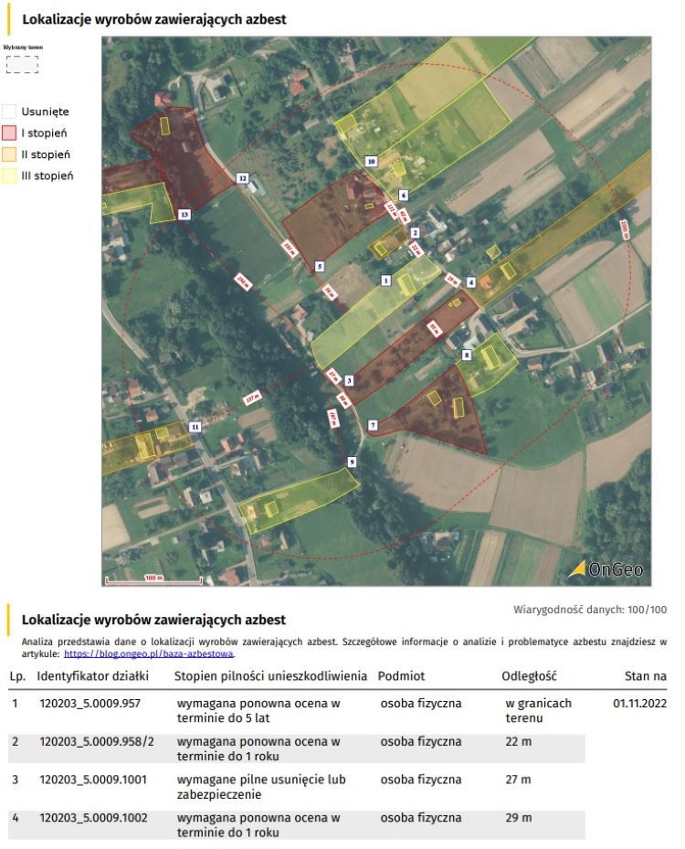 Fragment Raportu o Terenie z tematem Lokalizacje wyrobów zawierających azbest