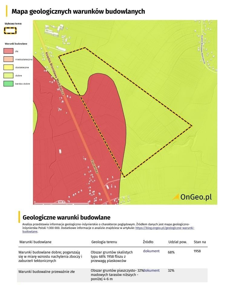 Mapa geologicznych warunków budowlanych w Raporcie o terenie OnGeo.pl