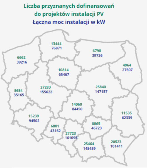 Liczba przyznawanych dofinansowań do PV, stan na 26.10.2021; źródło: https://mojprad.gov.pl/