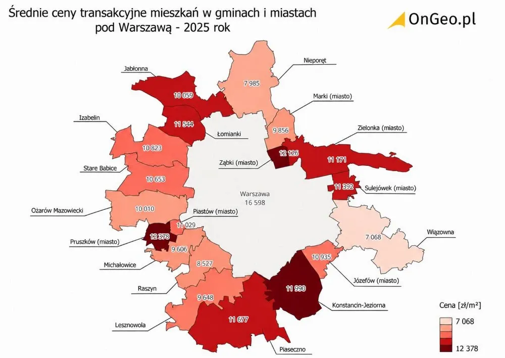 Średnie ceny transakcyjne lokali mieszkalnych w gminach i miastach pod Warszawą w 2025 roku (zł/m²).
