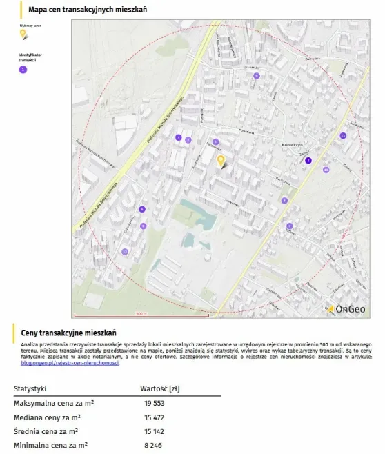 Mapa cen transakcyjnych mieszkań w Raporcie o Terenie OnGeo.pl.