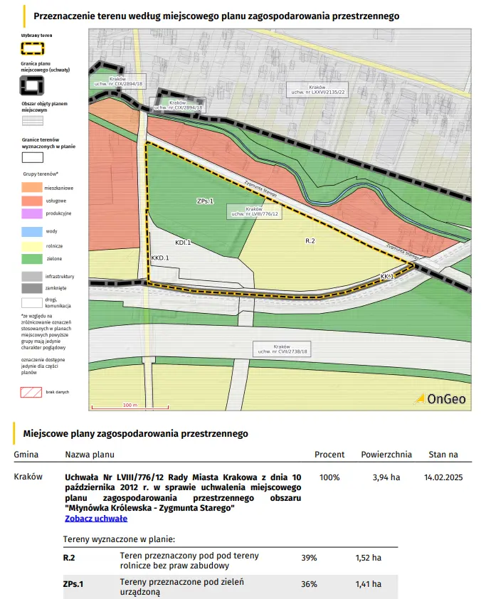 Miejscowy plan zagospodarowania przestrzennego w Raportach o Terenie 