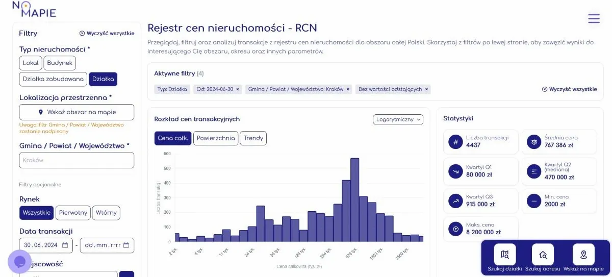 Narzędzie do analizy RCN w Geoportalu Krajowym Na Mapie