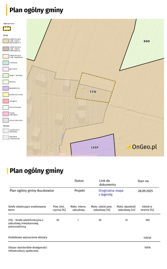 Plan Ogólny Gminy w Raporcie o Terenie