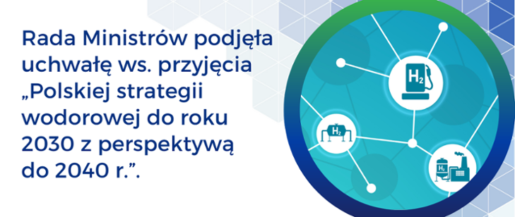 Polska strategia wodorowa do roku 2023 z perspektywą na 2040r.