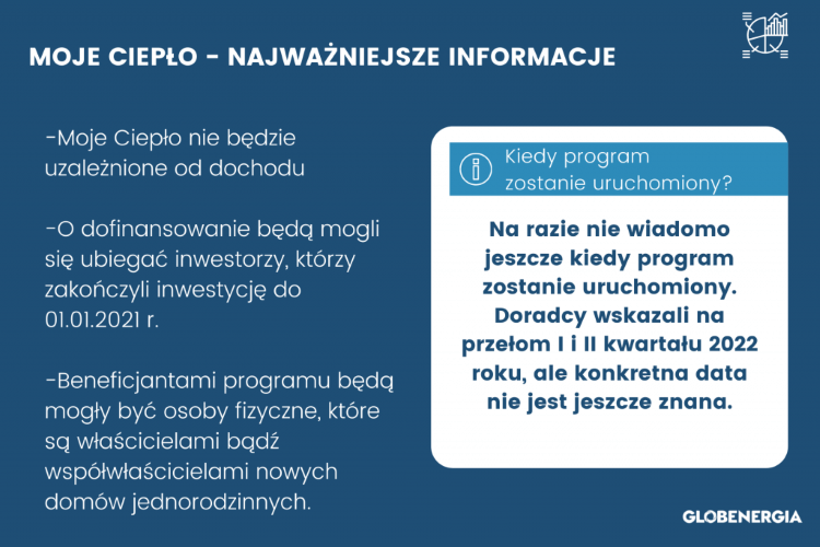 Program Moje Ciepło - najważniejsze informacje, FOT. GLOBEenergia.pl