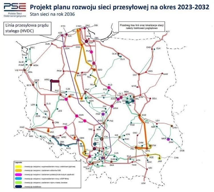 Projekt planu rozwoju sieci przesyłowej na okres 2023-2032, źródło: PSE