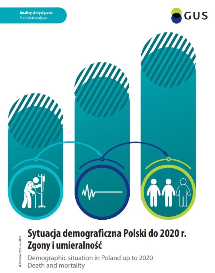 Publikacja Sytuacja demograficzna Polski do 2020 - Zgony i umieralność