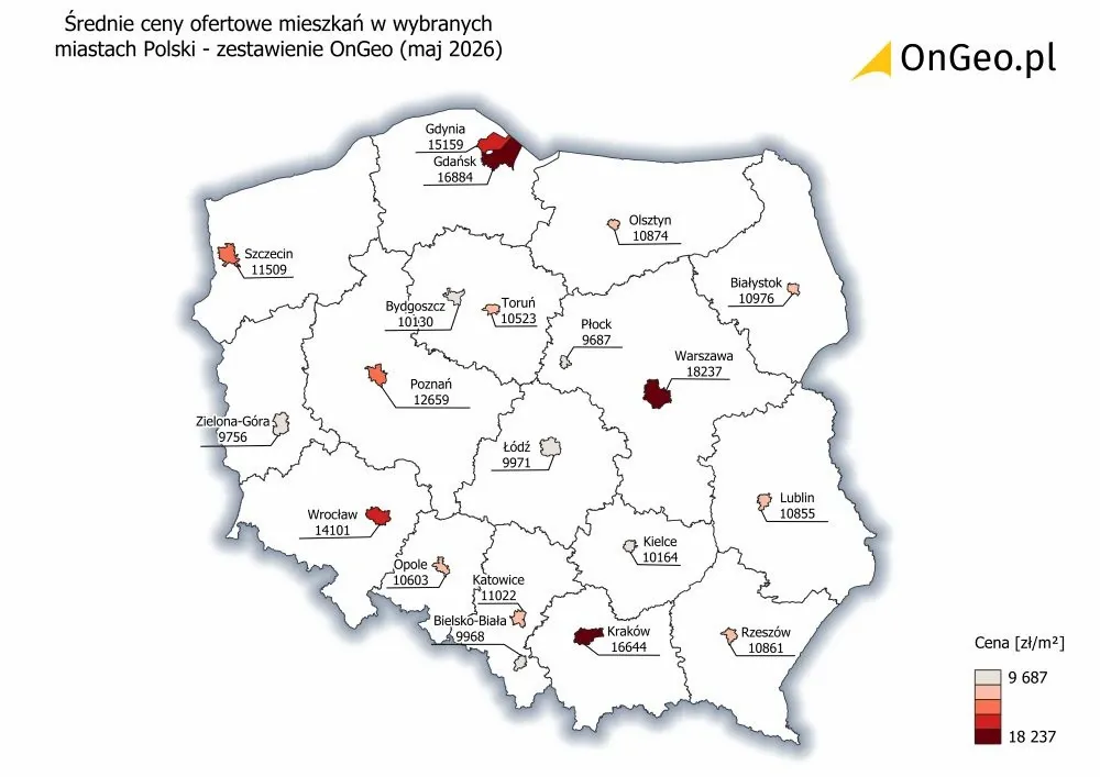 Średnie ceny ofertowe mieszkań we wszystkich miastach.