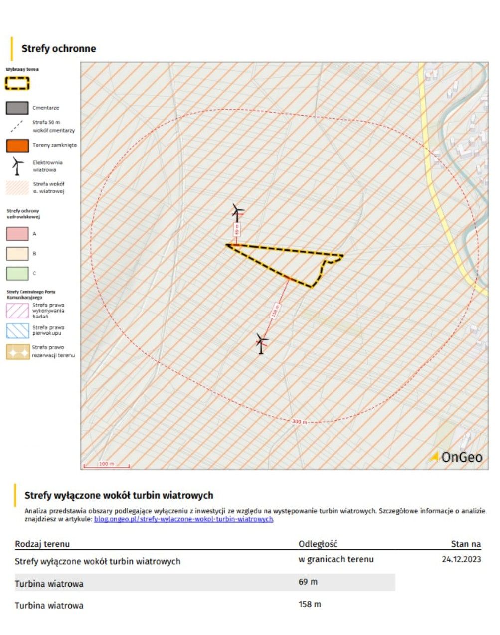 Strefy wyłączone wokół turbin wiatrowych, Raport o terenie OnGeo.pl