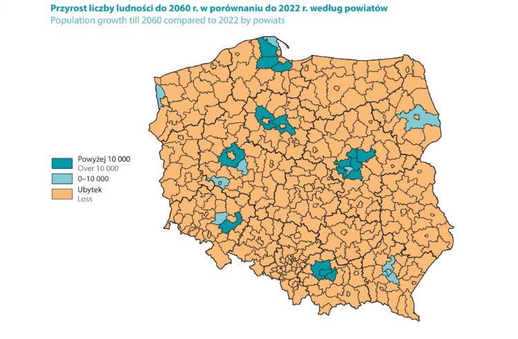 Prognoza GUS, Przyrost liczny ludności d0 2060 roku w porównaniu do 2022 roku według powiatów /dane GUS/