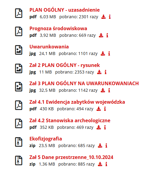 BIP Gmina Włodawa