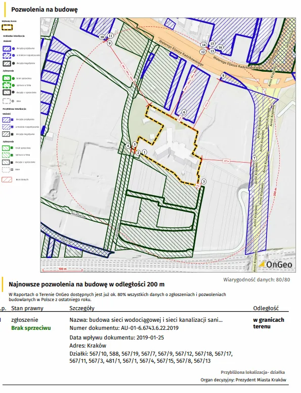Mapa wydanych pozwoleń na budowę w Raporcie o terenie