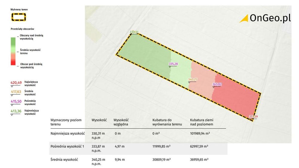 Analiza Obj to ci Ziemi W Raporcie O Dzia ce OnGeo pl Blog
