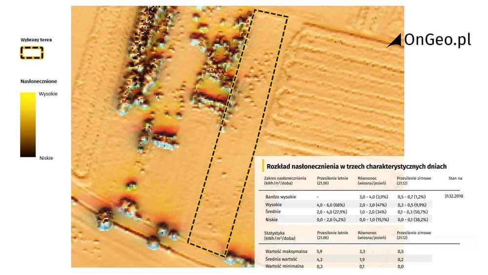 Energia słoneczna analiza potencjału solarnego w Raporcie o terenie
