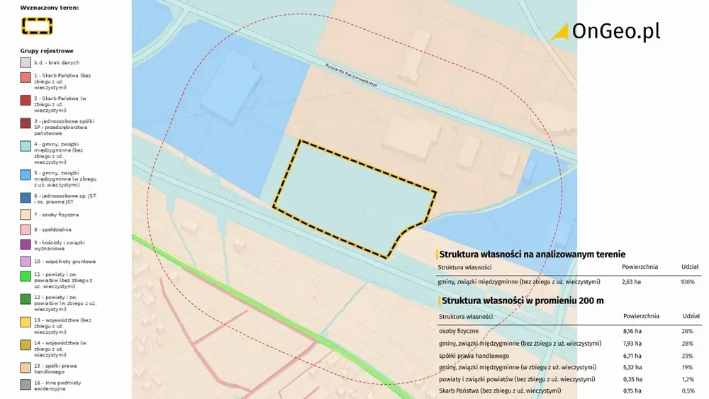 Mapa struktury własności gruntów w Raporcie OnGeo - nowość
