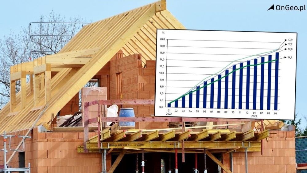 Wskaźniki cen produkcji budowlano-montażowej kwiecień 2023