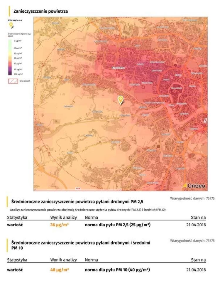 Mapa jakości powietrza w Raporcie o Terenie