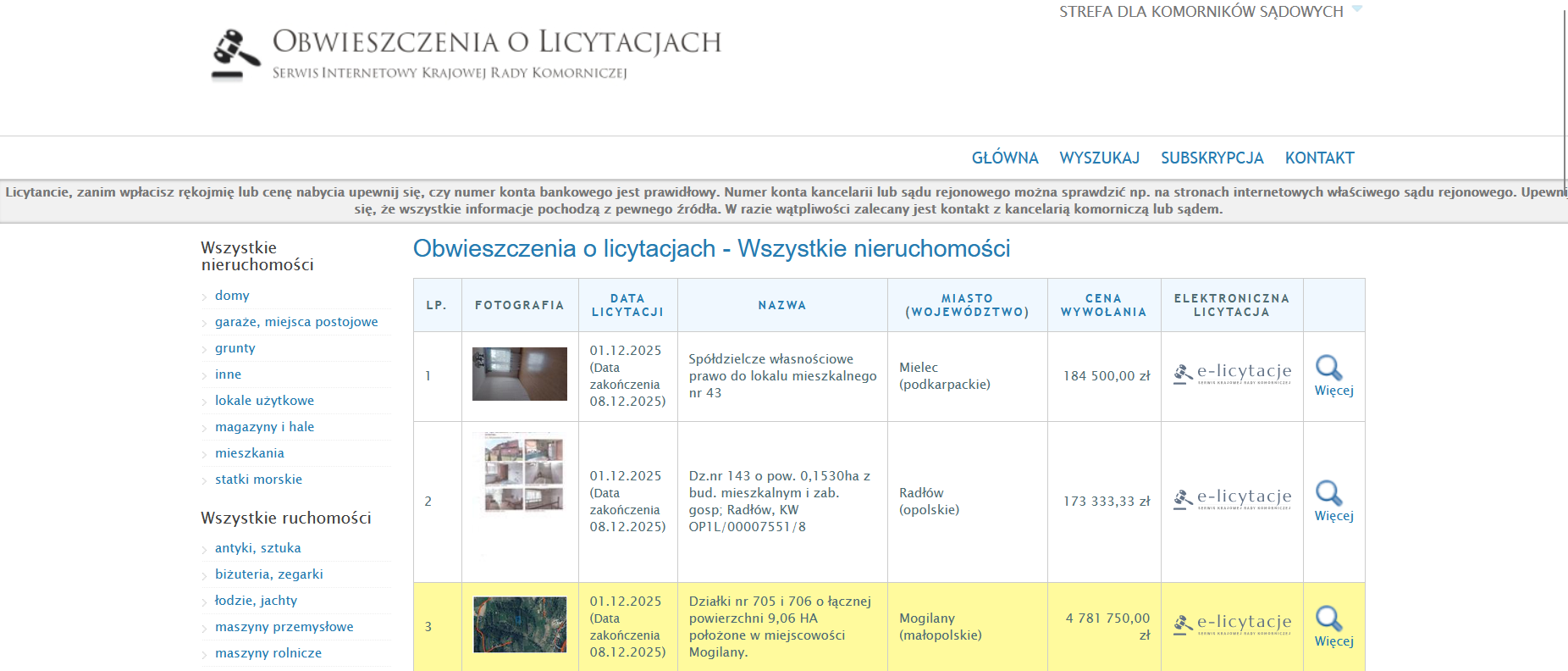 Strona licytacje komornik 