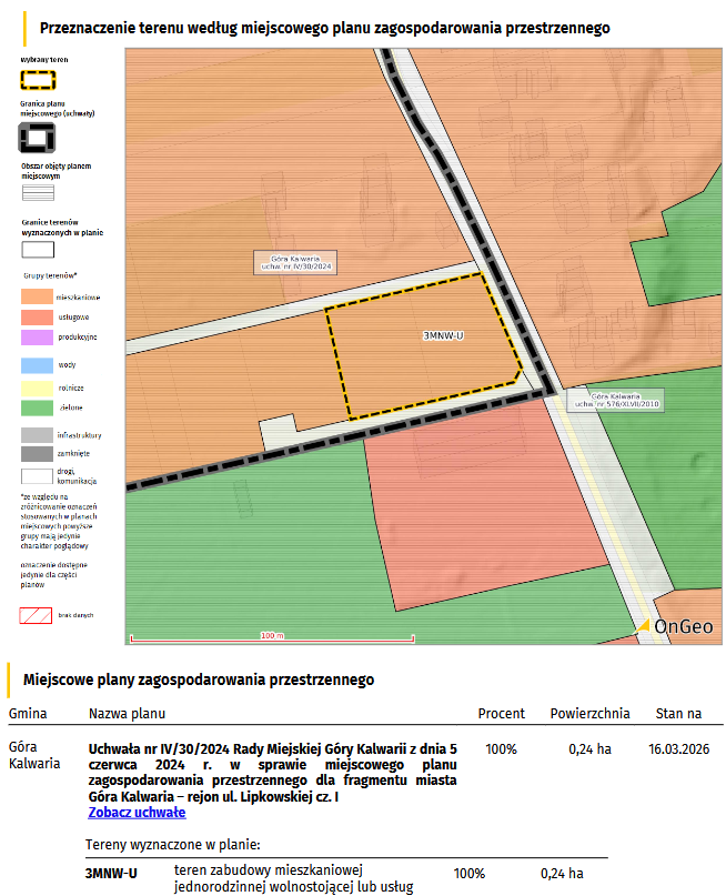 Przeznaczenie terenu według miejscowego planu zagospodarowania przestrzennego w Raporcie o Terenie OnGeo.pl