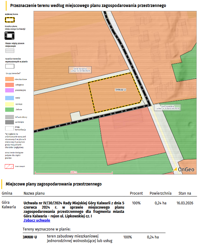 Przeznaczenie terenu według miejscowego planu zagospodarowania przestrzennego w Raporcie o terenie OnGeo.pl