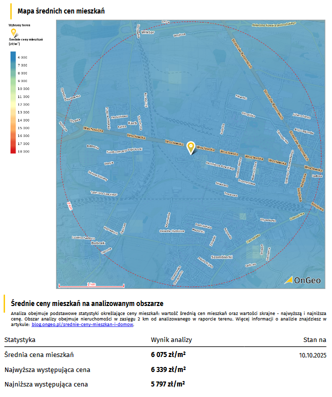 Raport o Terenie OnGeo.pl - Mapa średnich cen mieszkań