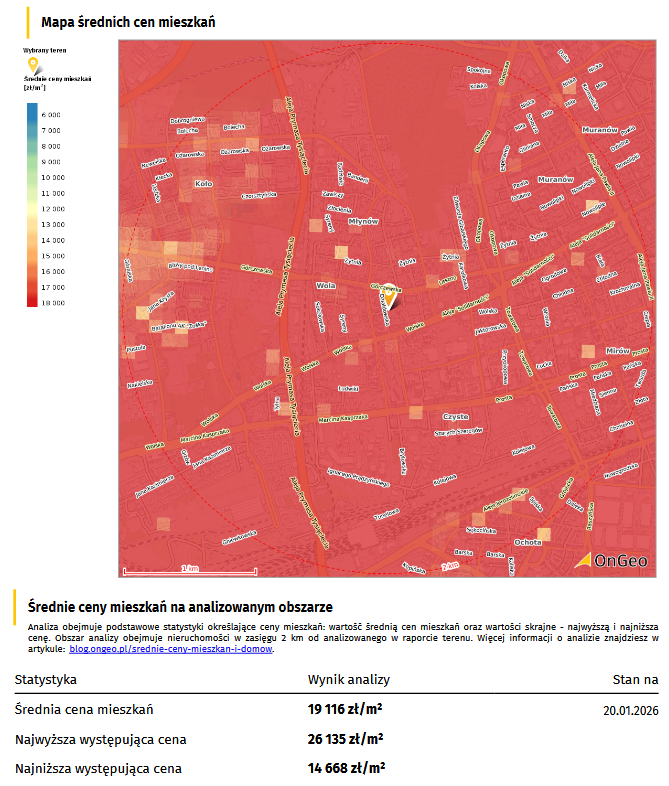 Raport o terenie OnGeo.pl - Mapa średnich cen mieszkań