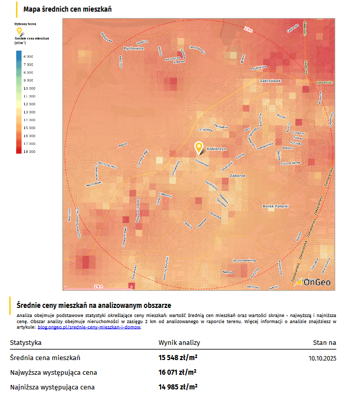 Raport o Terenie OnGeo.pl - Mapa średnich cen mieszkań