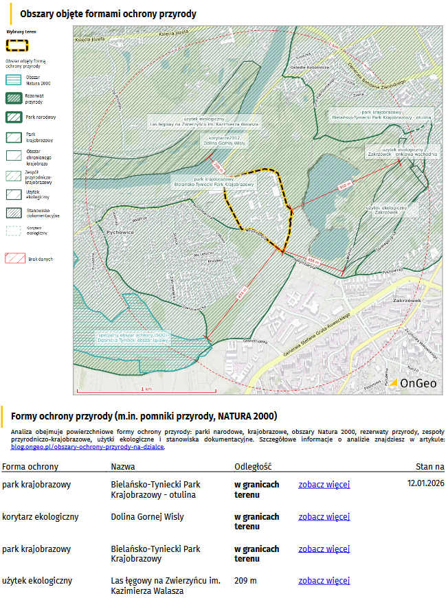 Obszary objęte formami ochrony przyrody w Raporcie o terenie OnGeo.pl