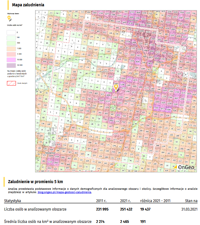 Mapa zaludnienia w Raporcie o terenie OnGeo.pl
