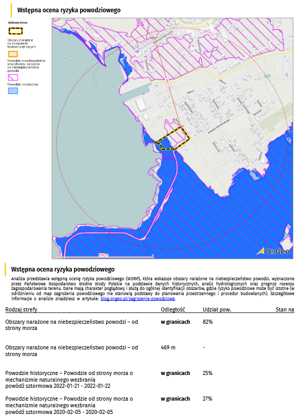 Raport o terenie OnGeo.pl - wstepna ocena ryzyka powodziowego
