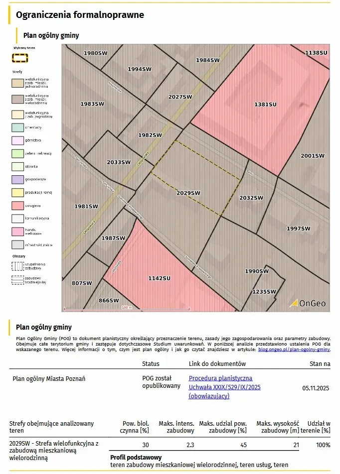 Raport o Terenie OnGeo.pl - Plan Ogólny Gminy.