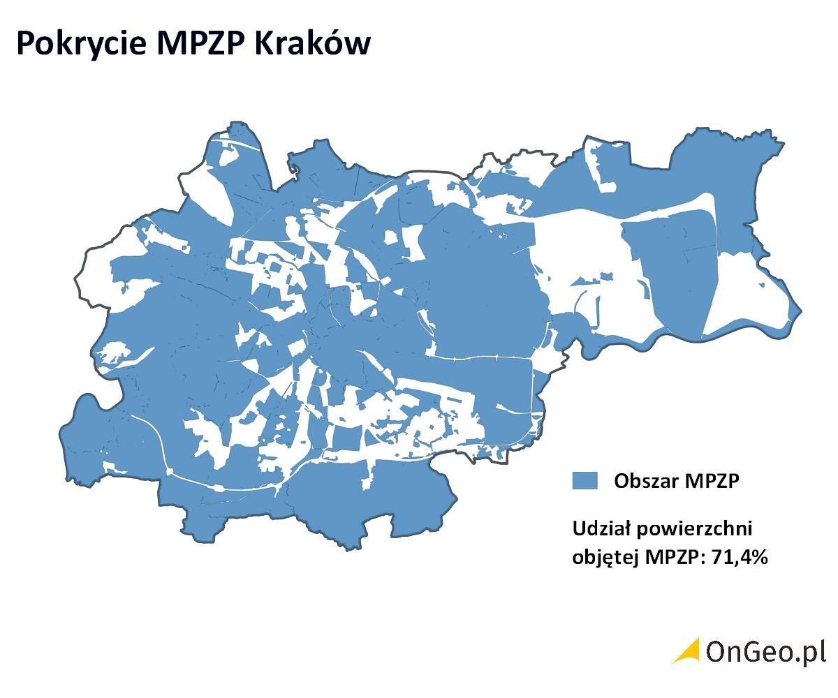 Pokrycie MPZP Kraków
