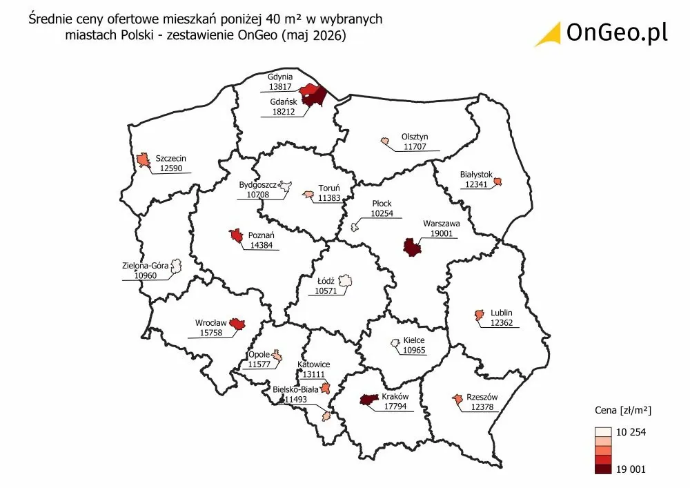 Średnie ceny ofertowe mieszkań poniżej 40&nbsp;m² 