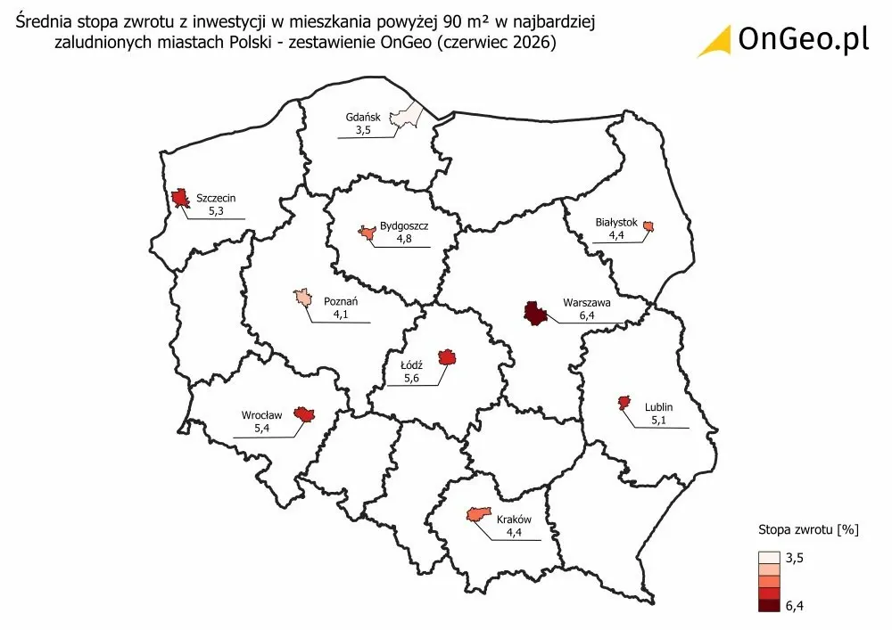 Średnie stopy zwrotu z inwestycji w mieszkania powyżej 90 m² w najbardziej zaludnionych miastach Polski, zestawienie OnGeo, czerwiec 2026.