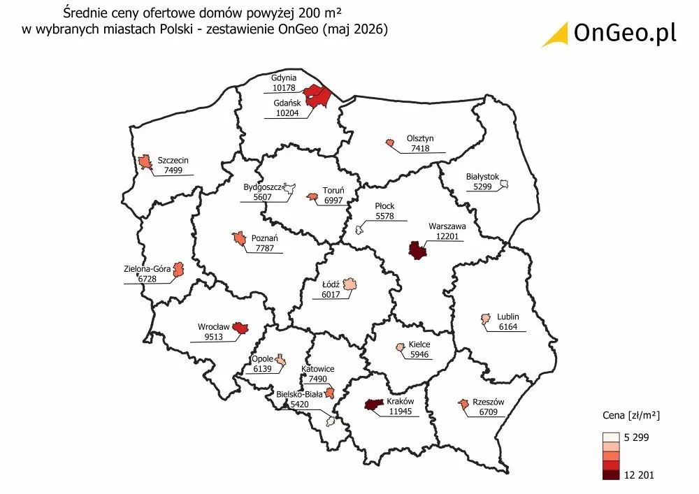 Średnie ceny ofertowe domów powyżej 200 m², maj 2026. 