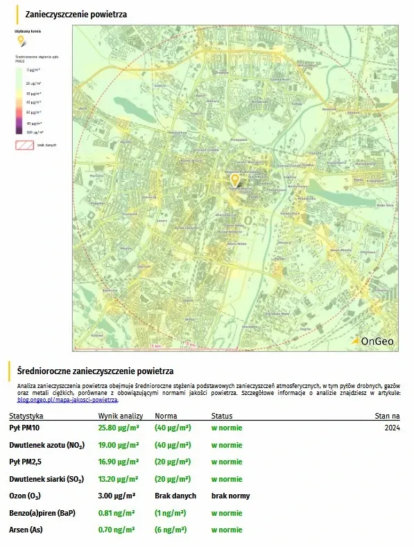 Mapa jakości powietrza w Raporcie o terenie OnGeo.pl