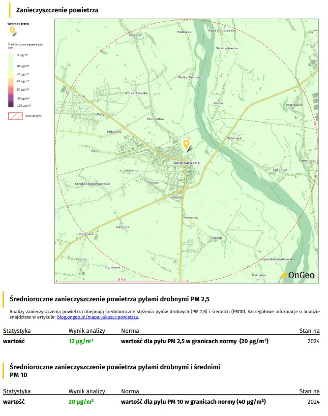 Raport o terenie - zanieczyszczenie powietrza